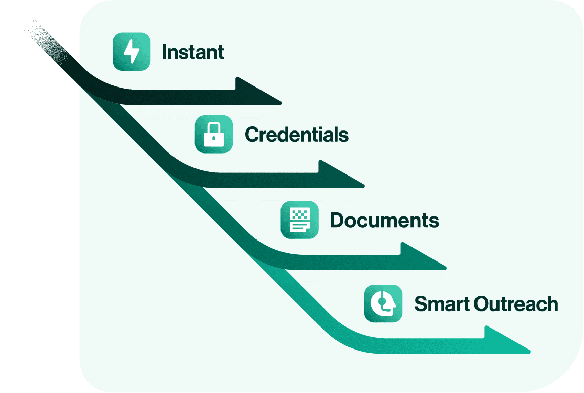 Verification-Methods